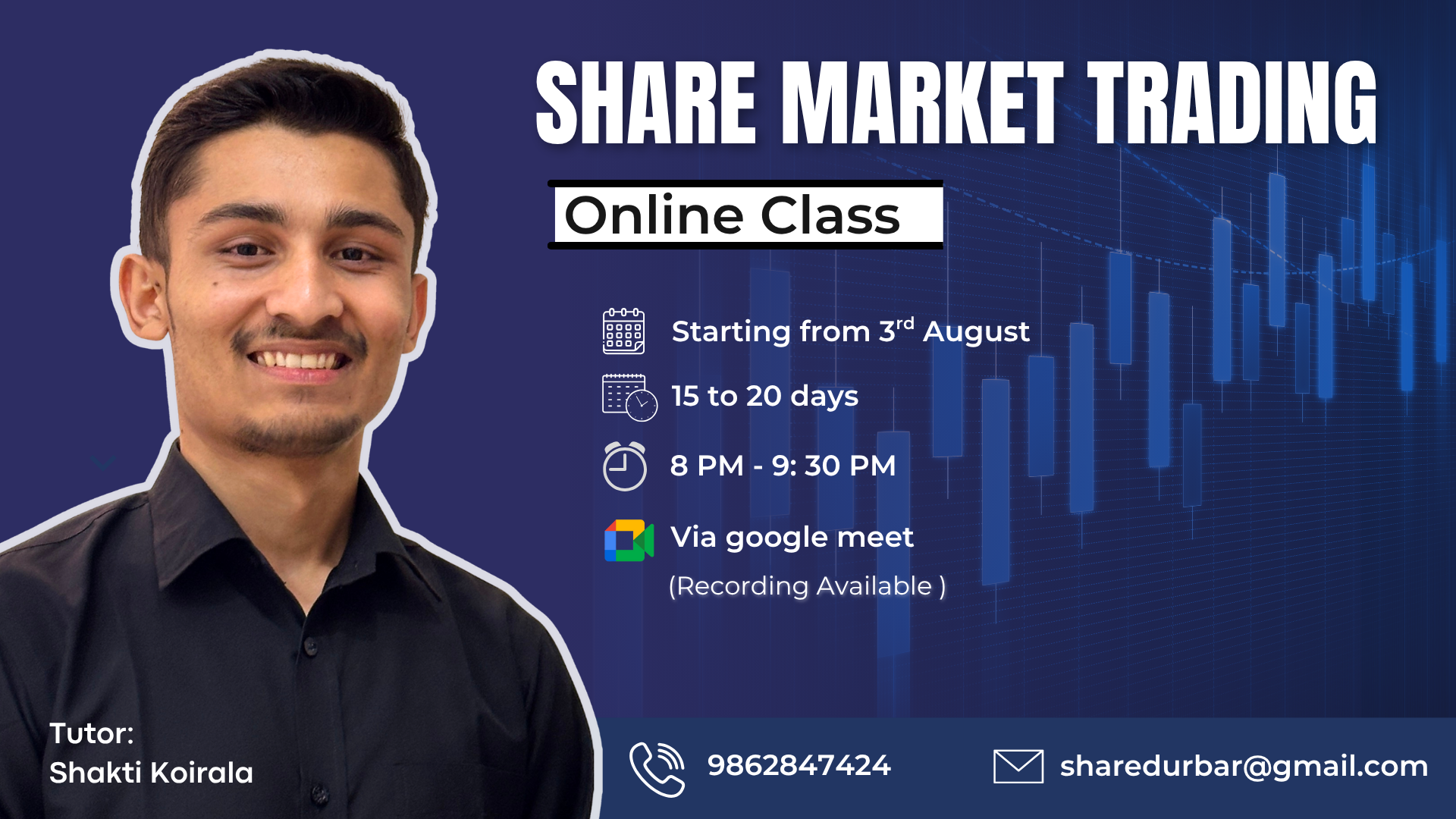 Share Market Top Analysis